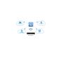 Fujitsu ScanSnap iX100 CDF-/vellenscanner 600 x 600 DPI A4 Zwart (PA03688-B001) thumbnail