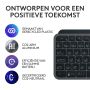 Logitech MX Keys S Combo toetsenbord Inclusief muis RF-draadloos + Bluetooth QWERTY US International Grafiet (920-011614) thumbnail