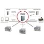 Ricoh fi-7300NX ADF-scanner 600 x 600 DPI A4 Grijs, Wit (PA03768-B001) thumbnail