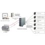 Ricoh fi-7300NX ADF-scanner 600 x 600 DPI A4 Grijs, Wit (PA03768-B001) thumbnail