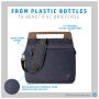 HP Renew 14-inch aktetas, donkerblauw (1A215AA#ABB) thumbnail