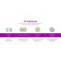 HP OfficeJet Pro 8024 All-in-One Printer Thermische inkjet A4 4800 x 1200 DPI 20 ppm Wifi (1KR66B#BHC) thumbnail