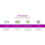 HP HP Deskjet 2721e All-in-One printer, Kleur, Printer voor Home, Printen, kopiëren, scannen, Draadloos; HP+; Geschikt voor HP Instant Ink; Printen vanaf een telefoon of tablet (26K68B#629) thumbnail