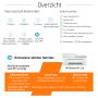 HP DeskJet 4122e Draadloos All-in-One Kleur Printer, Instant Ink; Kopieerapparaat, scanner (26Q92B#629) thumbnail