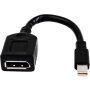 HP miniDP-naar-DP adapterkabels (12 stuks) (2KW87A6) thumbnail