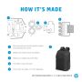 HP Renew Business 17,3 inch laptopbackpack (3E2U5AA) thumbnail