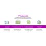 HP DeskJet Plus 4120 All-in-One printer, Kleur, Printer voor Home, Printen, kopiëren, scannen, draadloos, mobiele fax verzenden, Scans naar pdf (3XV14B#629) thumbnail
