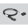 DeLOCK 89051 interfacekaart/-adapter SATA (89051) thumbnail