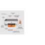 HP Smart Tank 5106 All-in-One-printer, Kleur, Printer voor Thuis en thuiskantoor, Printen, kopiëren, scannen, Draadloos; printertank voor grote volumes; printen vanaf telefoon of tablet; scannen naar pdf (4A8D1A#BHC) thumbnail