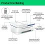 HP HP DeskJet 4230e All-in-One printer, Kleur, Printer voor Home, Printen, kopiëren, scannen, HP+; Geschikt voor HP Instant Ink; Scan naar pdf (60K30B#629) thumbnail