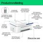 HP DeskJet 4230e Draadloos All-in-One Kleur Printer, Instant Ink; Kopieerapparaat, scanner (60K30B#629) thumbnail