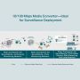 TP-Link TL-FC111A-20 netwerk media converter 100 Mbit/s Single-mode Zwart (FC111A-20) thumbnail