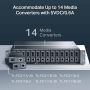 TP-Link TL-FC1420 netwerkchassis 2U Zwart (FC1420) thumbnail