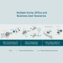 TP-Link TL-FC311B-2 netwerk media converter 1000 Mbit/s Single-mode Zwart (FC311B-2) thumbnail