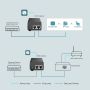 TP-Link TL-POE160S PoE adapter & injector Gigabit Ethernet (POE160S) thumbnail