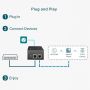 TP-Link TL-POE170S PoE adapter & injector Gigabit Ethernet (POE170S) thumbnail