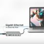 ACT USB-C 4K docking station voor 1 HDMI monitor, ethernet, USB-C, USB-A, cardreader en PD pass-through (AC7092) thumbnail