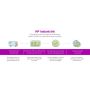 HP DeskJet Plus 4110 All-in-One printer, Kleur, Printer voor Home, Printen, kopiëren, scannen, draadloos, mobiele fax verzenden, Scans naar pdf (7FS81B#629) thumbnail