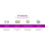 HP DeskJet Plus 4110 All-in-One printer, Kleur, Printer voor Home, Printen, kopiëren, scannen, draadloos, mobiele fax verzenden, Scans naar pdf (7FS81B#629) thumbnail