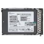 HP SPS-DRV SSD 240GB SFF SATA RI SC DS (P05319-001) thumbnail