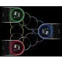 APC Back-UPS Pro BGM2200B-GR - 2200VA/1320W, 4x Schuko & 2x C13 uitgang, 3x USB charger, USB dataport (BGM2200B-GR) thumbnail