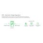 APC Back-UPS Pro BGM2200B-GR - 2200VA/1320W, 4x Schuko & 2x C13 uitgang, 3x USB charger, USB dataport (BGM2200B-UK) thumbnail
