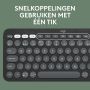 Logitech Pebble Keys 2 K380s toetsenbord RF-draadloos + Bluetooth QWERTY US International Grafiet (920-011851) thumbnail
