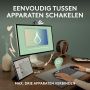 Logitech Pebble Keys 2 K380s toetsenbord RF-draadloos + Bluetooth QWERTY US International Grafiet (920-011851) thumbnail