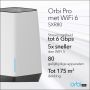 NETGEAR Orbi Pro WiFi 6 Tri-band Mesh System Router (SXR80) (SXR80-100EUS) thumbnail
