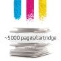 HP 410X originele high-capacity cyaan/magenta/gele LaserJet tonercartridges, 3-pack (CF252XM) thumbnail