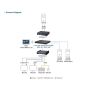 ATEN 54-poorts Layer 2+ Gigabit Ethernet Managed Switch met PoE (ES0154P-AX-G) thumbnail