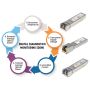 Intellinet 508582 netwerk transceiver module Vezel-optiek 1000 Mbit/s SFP (508582) thumbnail