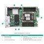 HP SPS - e920 OCP Right Board (P45522-B21) thumbnail