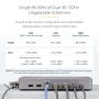 StarTech.com USB4 Docking Station, USB-C 40Gbps, Dual HDMI Video, Tot 2x 4K 60Hz 4:4:4 (RGB) of 2x 4K 120Hz 4:2:2, Multi-Monitor Dock, 6x USB, 2.5GbE, 100W PD (155UE-USB4-DOCK) thumbnail