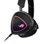 ASUS ROG DELTA II Headset Bedraad en draadloos Hoofdband Gamen USB Type-C Bluetooth Zwart (90YH03W0-BHUA00) thumbnail