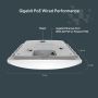 TP-Link FESTA F52 draadloos toegangspunt (WAP) 867 Mbit/s Wit Power over Ethernet (PoE) (FESTA F52) thumbnail
