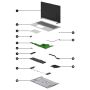 HP SPS Moederbord UMA Intel Core i3 (N85629-001) thumbnail