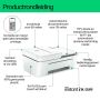 HP DeskJet 4220e All-in-One printer (588K4B#686) thumbnail