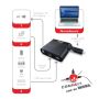 CLUB3D USB Type-C to Ethernet + USB 3.0 + USB Type-C Charging Mini Dock (CSV-1530) thumbnail