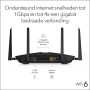 NETGEAR Nighthawk AX5 5-Stream AX4200 WiFi Router (RAX43) (RAX43-100EUS) thumbnail