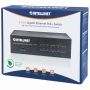 Intellinet 561204 netwerk-switch Managed Gigabit Ethernet (10/100/1000) Power over Ethernet (PoE) Zwart (561204) thumbnail