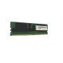 Lenovo 4ZC7A15142 geheugenmodule 32 GB 1 x 32 GB DDR4 2666 MHz ECC (4ZC7A15142) thumbnail