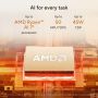 ASUS ExpertBook P3 PM3606CKA-MB0134X AMD Ryzen AI 7 350 Laptop 40,6 cm (16") WUXGA 32 GB DDR5-SDRAM 1 TB SSD Wi-Fi 7 (802.11be) Windows 11 Pro US International Grijs (90NX0981-M004P0) thumbnail