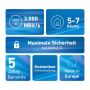 FRITZ! Mesh Set FRITZMESH SET 1600 3-PACK EDITION INTERNATIONAL Dual-band (2.4 GHz / 5 GHz) Wi-Fi 6 (802.11ax) Rood, Wit Intern (20003127) thumbnail