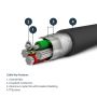 StarTech.com Premium USB-A naar Lightning Kabel 2m Zwart - USB Type A naar Lightning Charge & Sync Oplaadkabel - Verstevigd met Aramide Vezels - Apple MFi Gecertificeerd - iPad Air iPhone 12 (RUSBLTMM2MB) thumbnail
