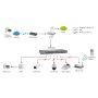 LevelOne FEP-1612 netwerk-switch Unmanaged Fast Ethernet (10/100) Power over Ethernet (PoE) Grijs (FEP-1612) thumbnail