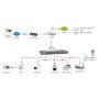LevelOne FEP-1612 netwerk-switch Unmanaged Fast Ethernet (10/100) Power over Ethernet (PoE) Grijs (FEP-1612) thumbnail
