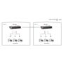 LevelOne FEU-0511 netwerk-switch Fast Ethernet (10/100) Zwart, Grijs (FEU-0511) thumbnail
