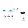 LevelOne FPS-1032 print server Ethernet LAN Zwart, Groen (FPS-1032) thumbnail