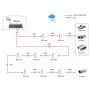 LevelOne FSW-0513 netwerk-switch Fast Ethernet (10/100) Power over Ethernet (PoE) Zwart, Grijs (FSW-0513) thumbnail